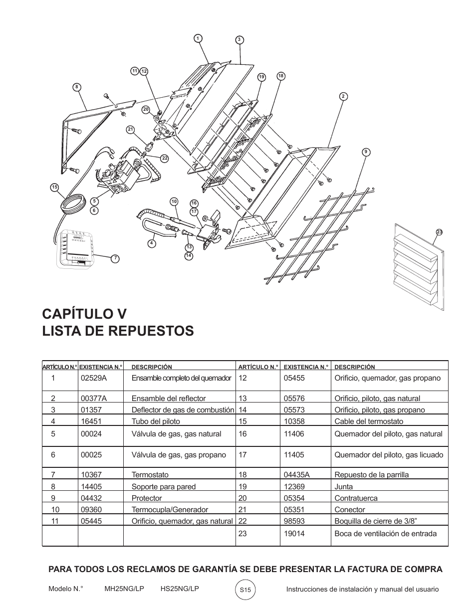 Capítulo v lista de repuestos | Mr. Heater MH25LP User Manual | Page 31 / 48