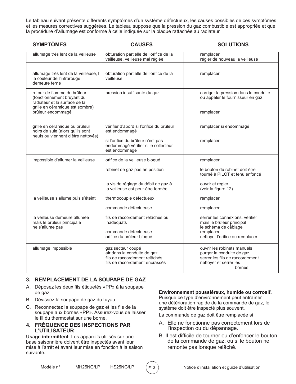 Mr. Heater MH25LP User Manual | Page 45 / 48