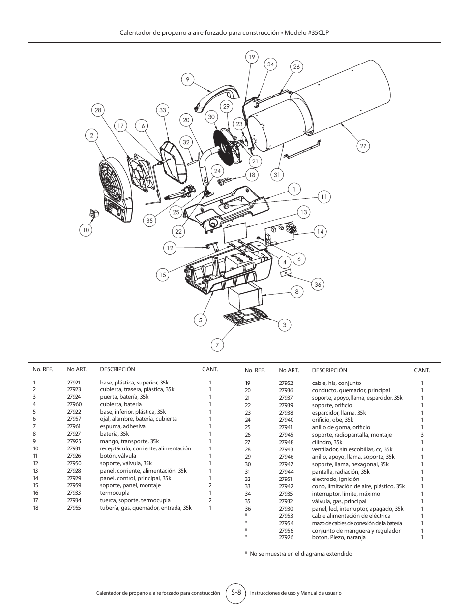 Mr. Heater HEATSTAR HS35CLP User Manual | Page 19 / 32