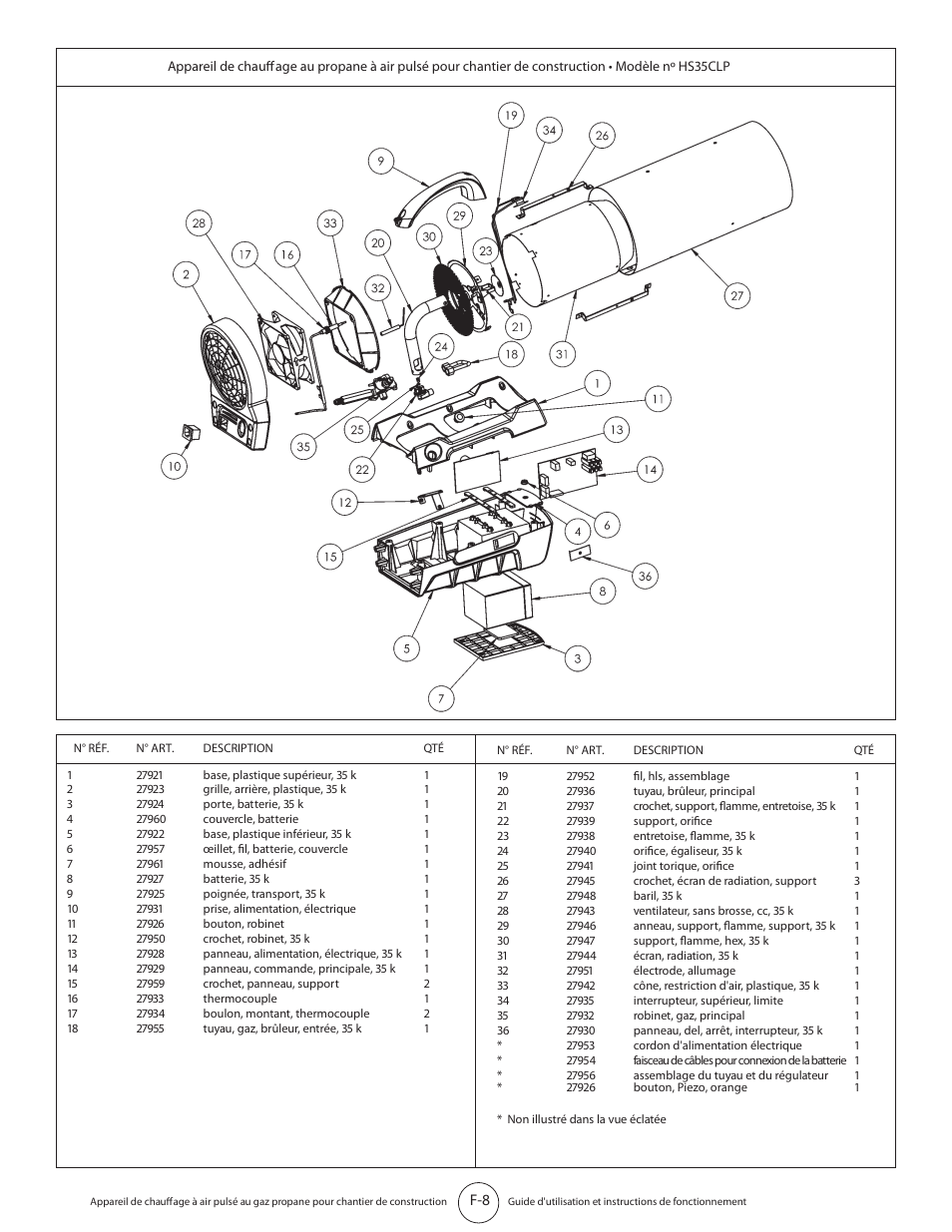 Mr. Heater HEATSTAR HS35CLP User Manual | Page 30 / 32