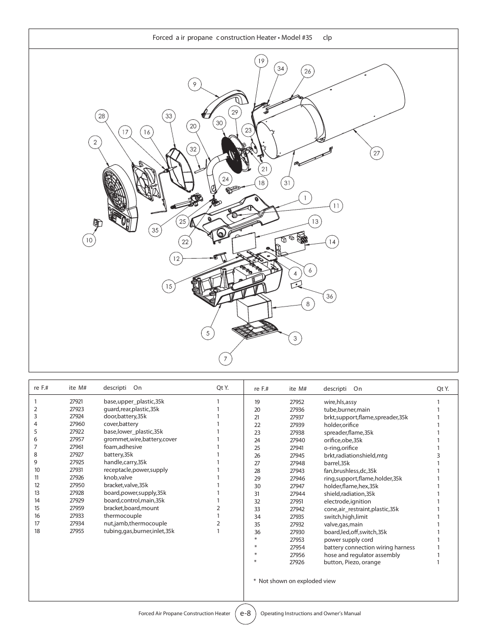 Mr. Heater HEATSTAR HS35CLP User Manual | Page 8 / 32