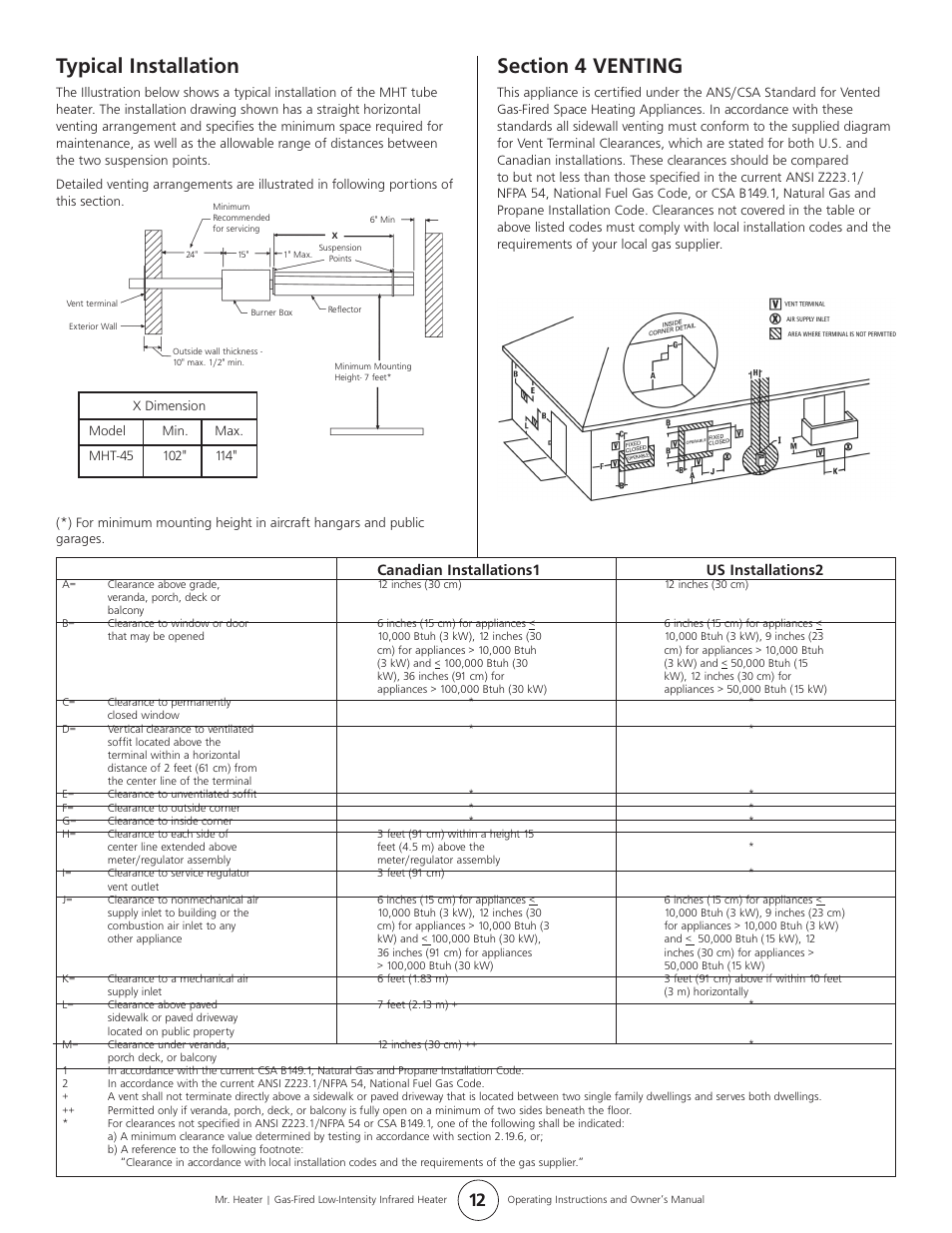 Typical installation, Canadian installations1 us installations2 | Mr. Heater MHT 45 User Manual | Page 12 / 24