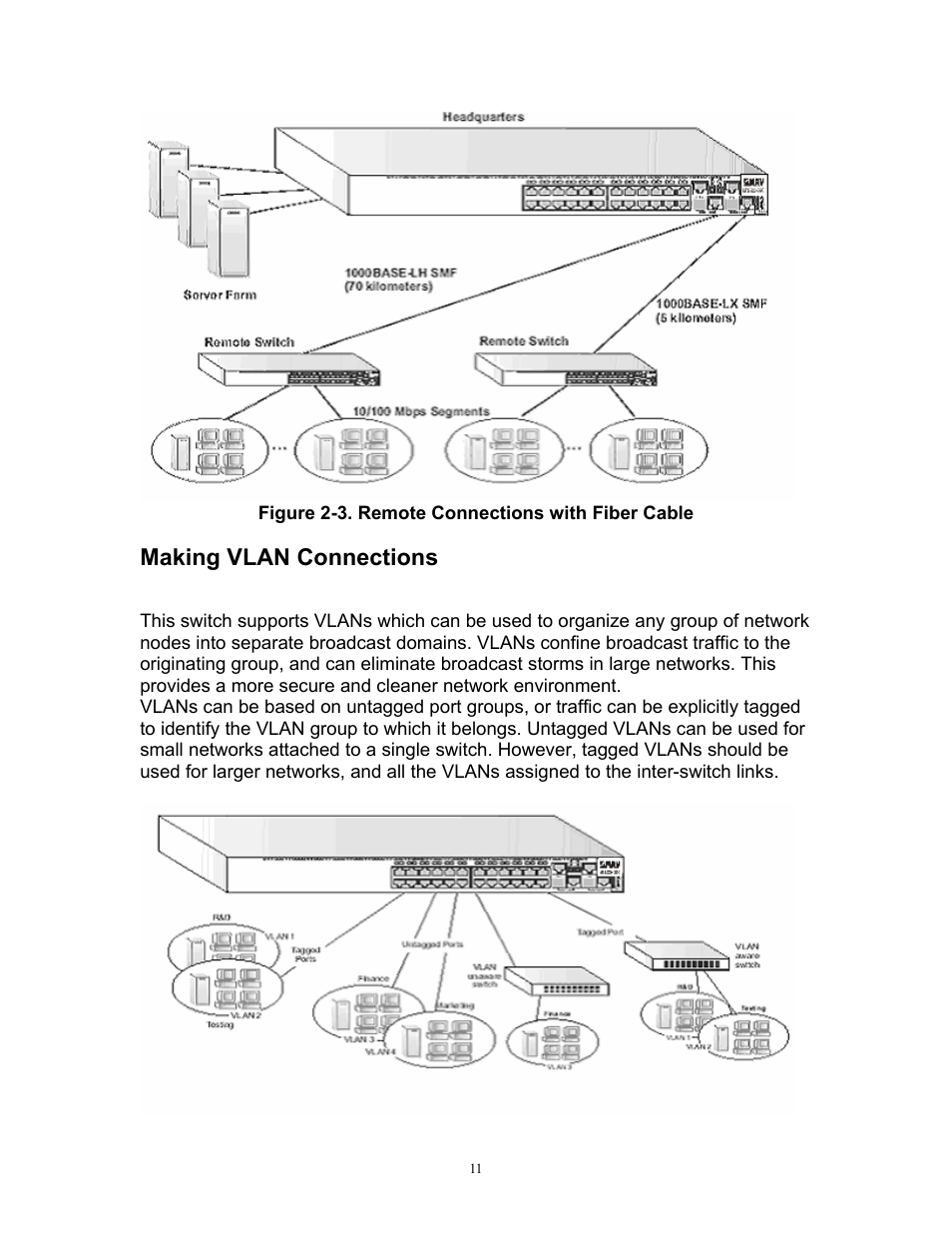 Making vlan connections | MRV Communications MR2228-S2C User Manual | Page 15 / 41
