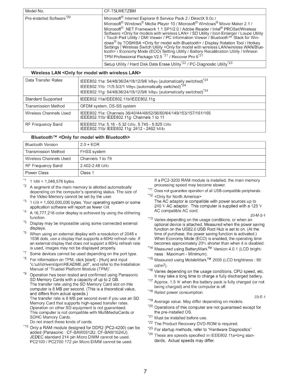 Matsushita CF-T5LWETZ1 2 User Manual | Page 7 / 104