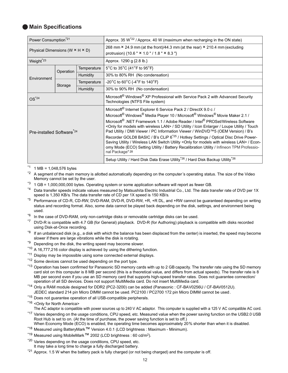 Main specifications | Matsushita CF-W4HWEZZBM User Manual | Page 12 / 64