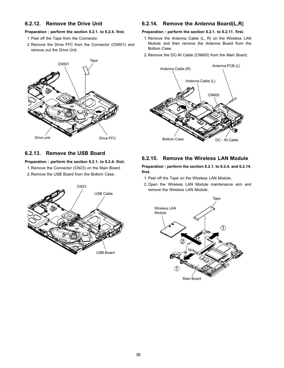 Remove the drive unit, Remove the usb board, Remove the antenna board(l,r) | Remove the wireless lan module | Matsushita CF-W4HWEZZBM User Manual | Page 38 / 64