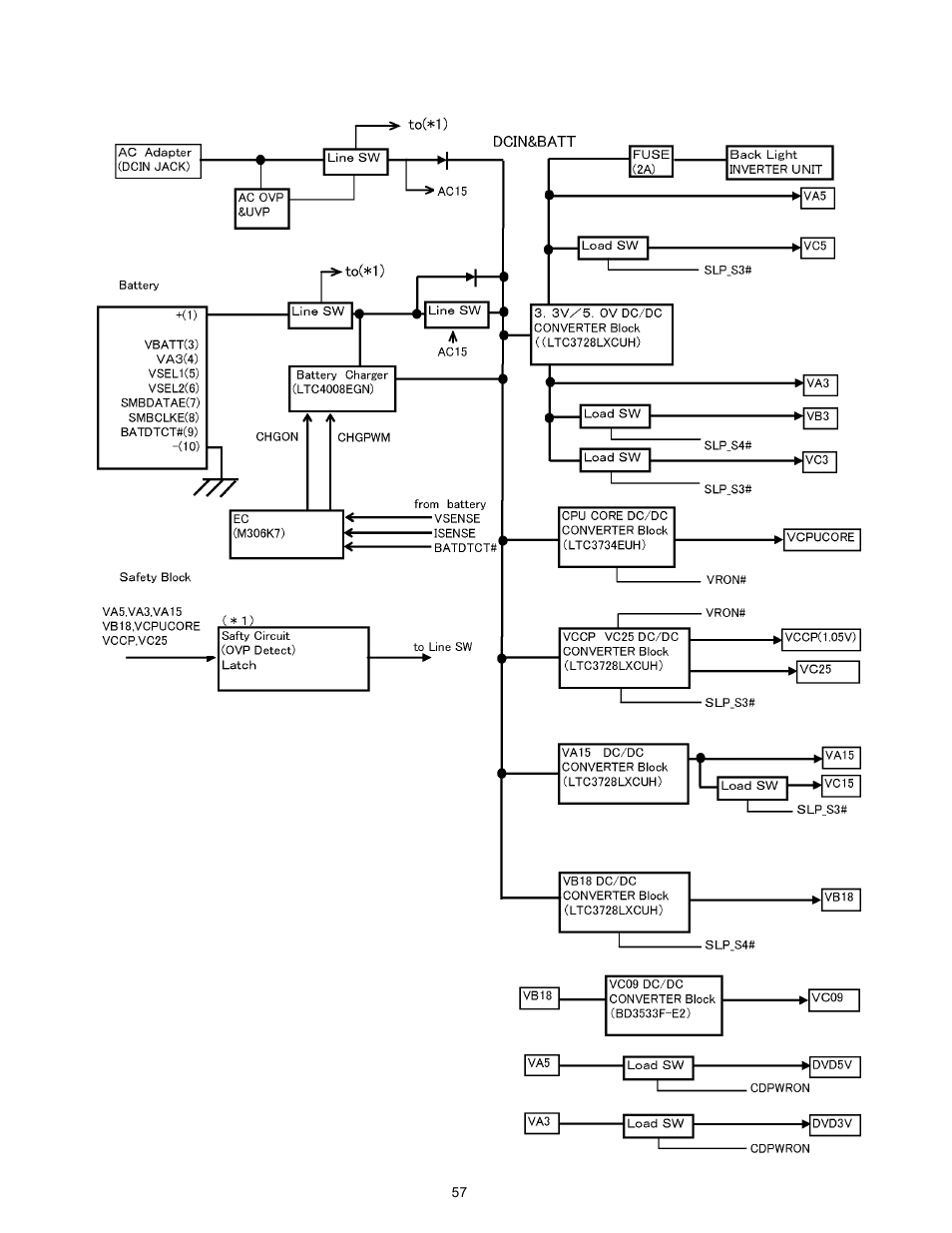 Matsushita CF-W4HWEZZBM User Manual | Page 57 / 64