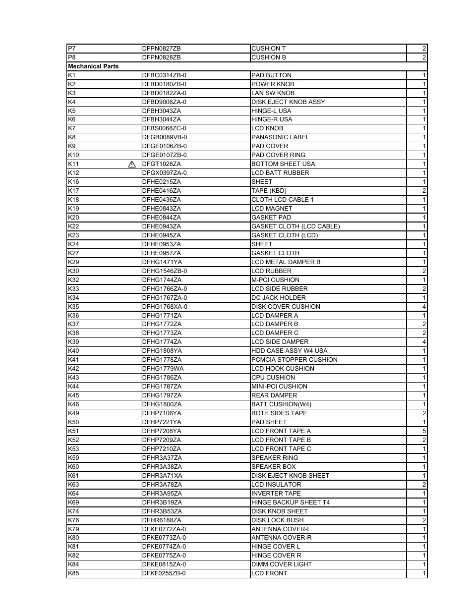 Matsushita CF-W4HWEZZBM User Manual | Page 62 / 64