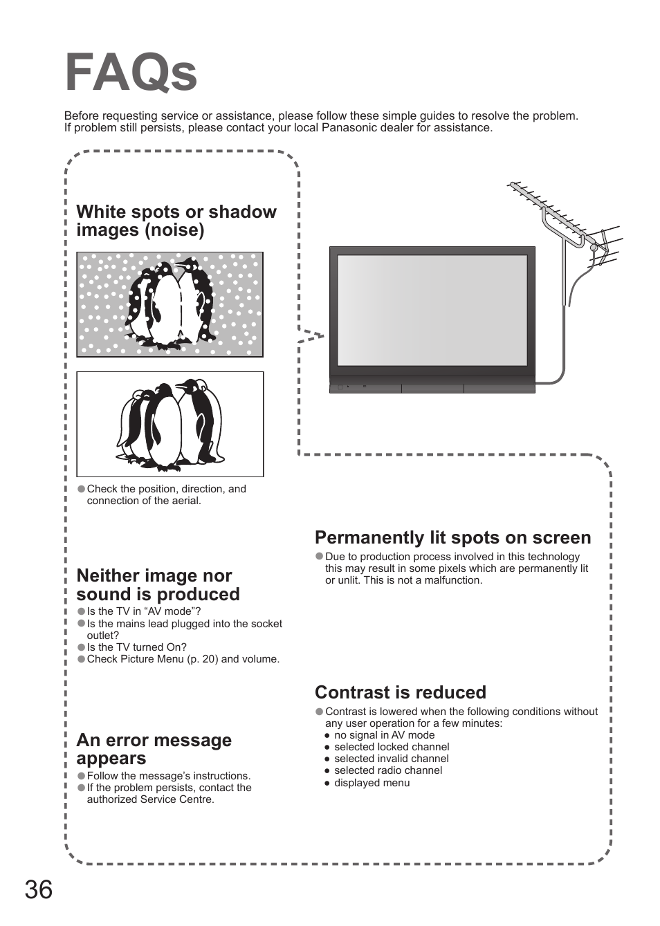 Faqs | Matsushita MBS0407S0 User Manual | Page 37 / 40