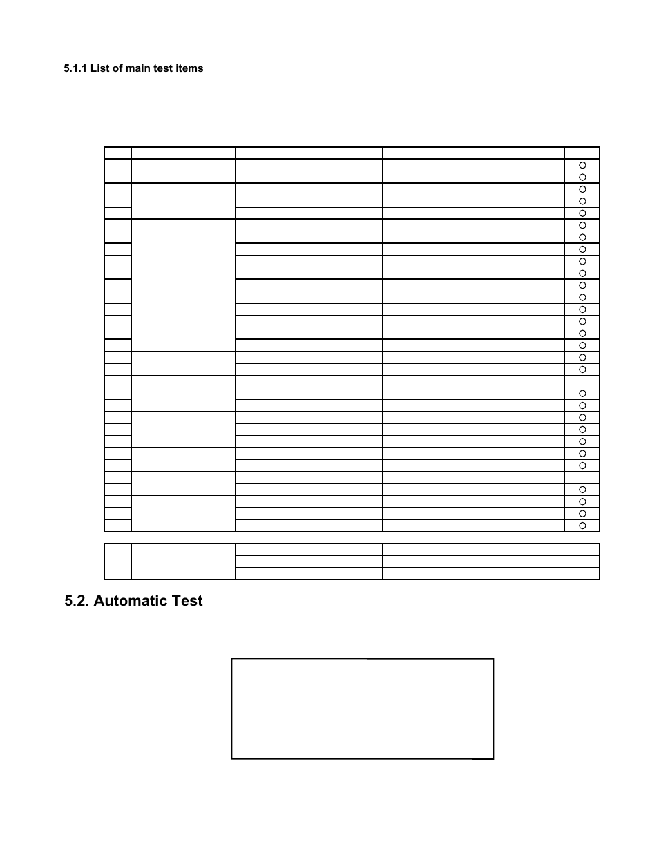 Automatic test | Matsushita CF-18JHU70TW User Manual | Page 13 / 38