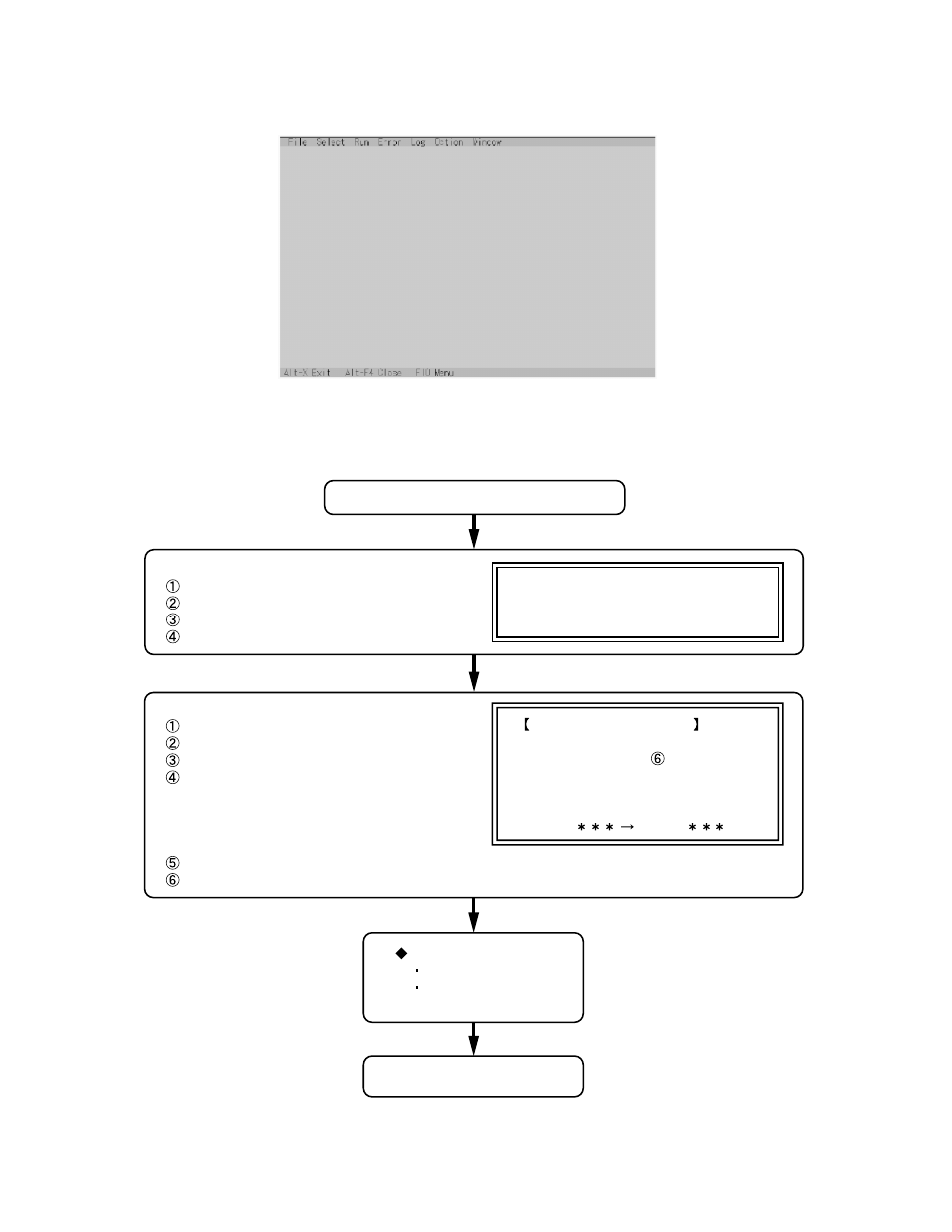 Input screen startup, End of test | Matsushita CF-18JHU70TW User Manual | Page 16 / 38