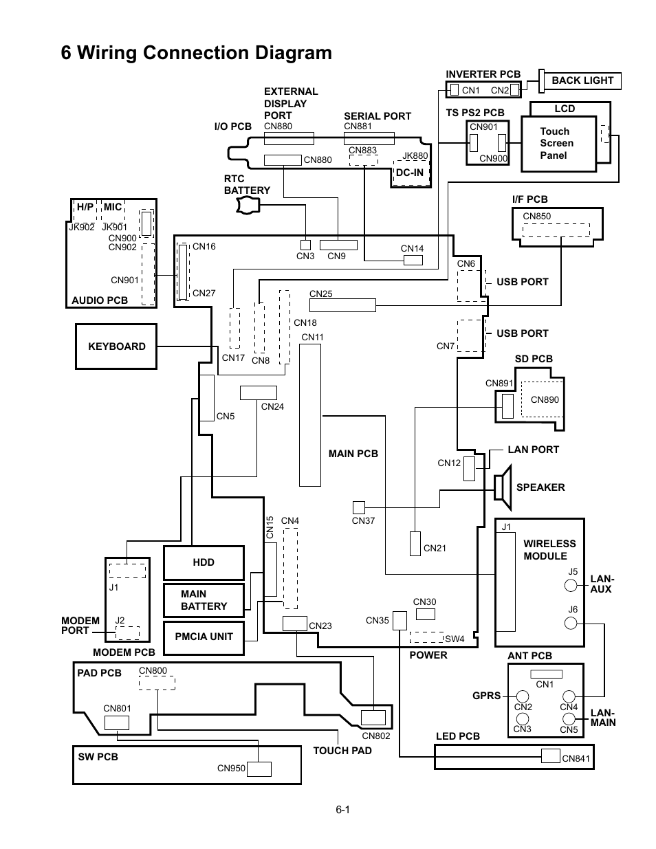 6 wiring connection diagram | Matsushita CF-18JHU70TW User Manual | Page 18 / 38