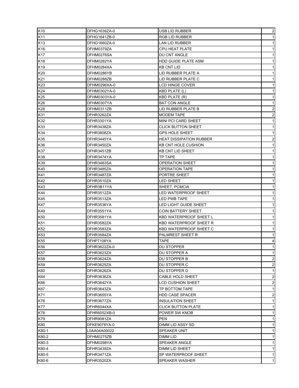 Matsushita CF-18JHU70TW User Manual | Page 34 / 38