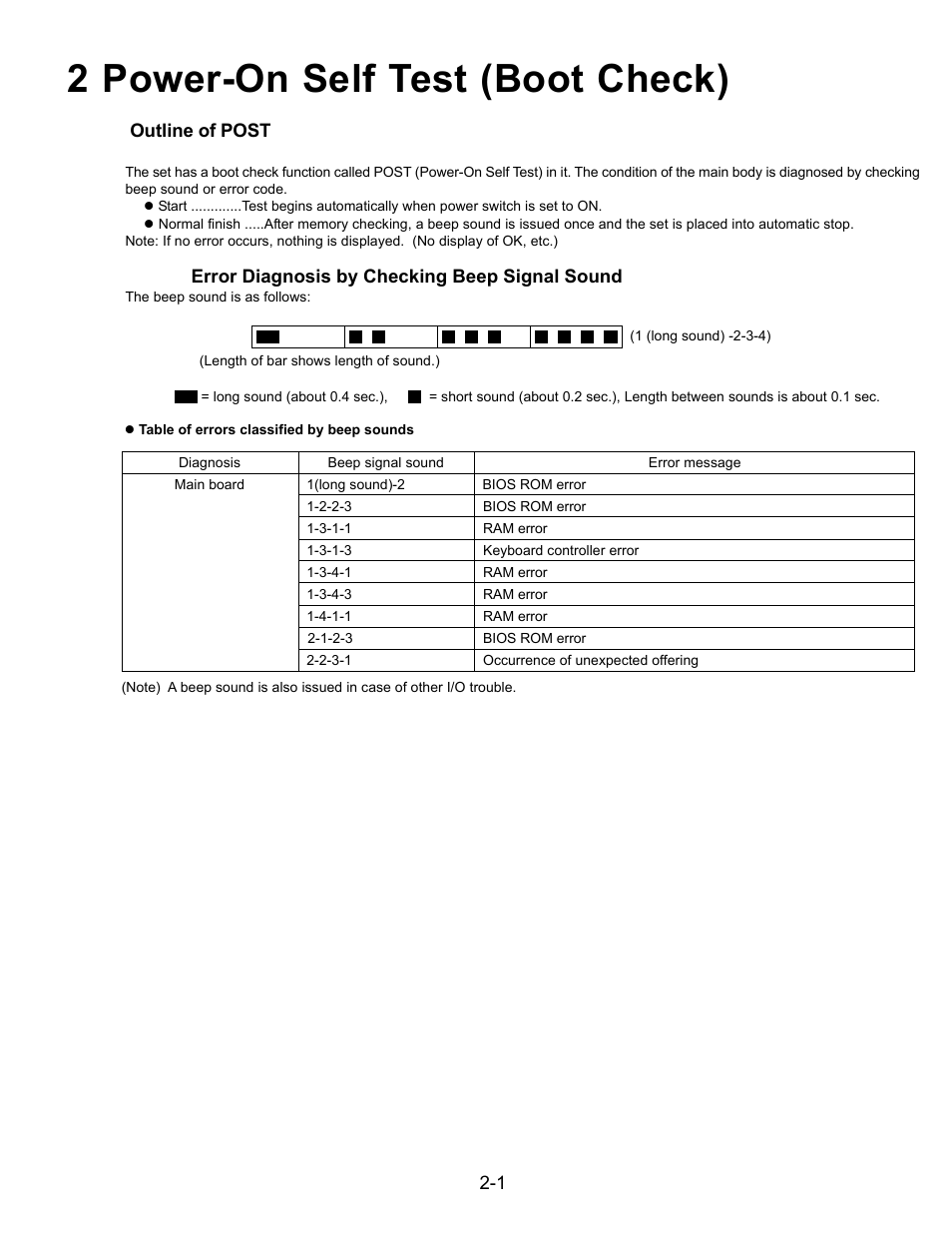 2 power-on self test (boot check) | Matsushita CF-18JHU70TW User Manual | Page 8 / 38