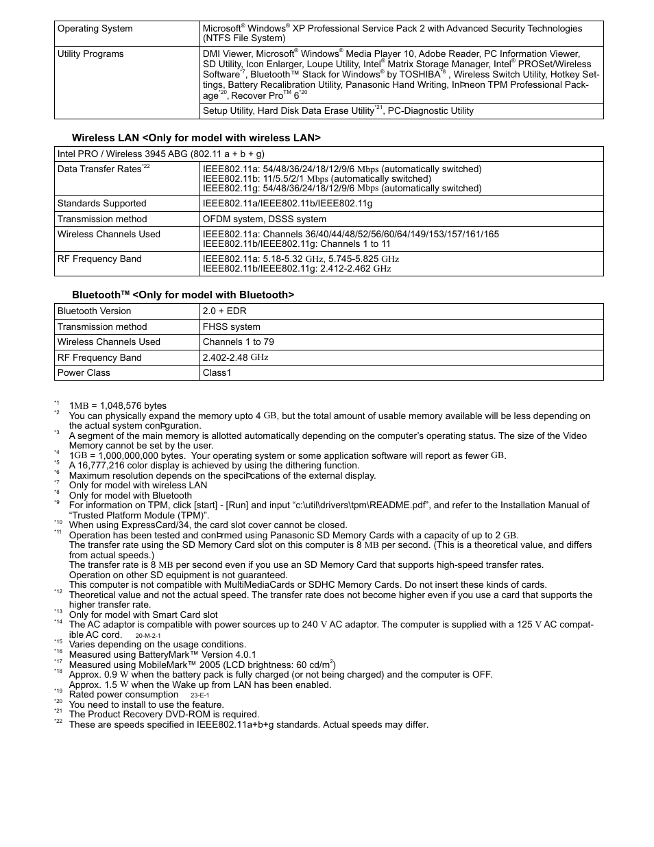 Wireless lan <only for model with wireless lan, Bluetooth, Only for model with bluetooth | Matsushita CF-30CTQAZBM User Manual | Page 8 / 66