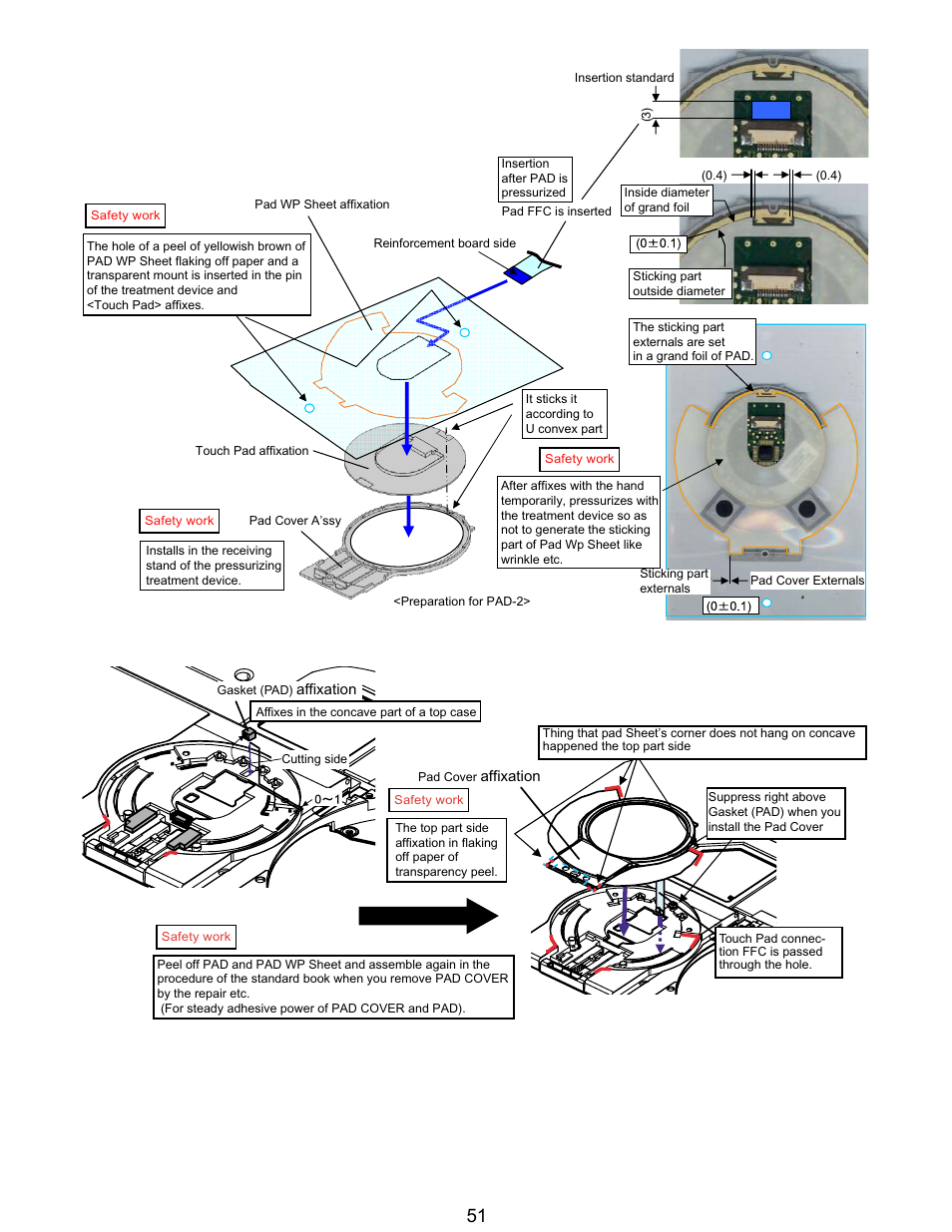 Matsushita CF-Y5LWVYZ 1 2 User Manual | Page 51 / 96