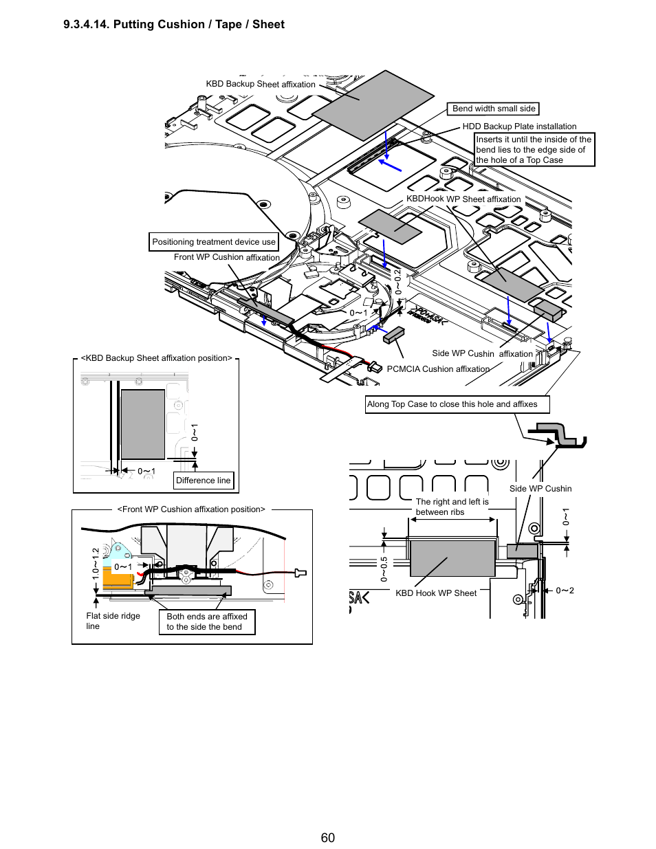 Putting cushion / tape / sheet | Matsushita CF-Y5LWVYZ 1 2 User Manual | Page 60 / 96
