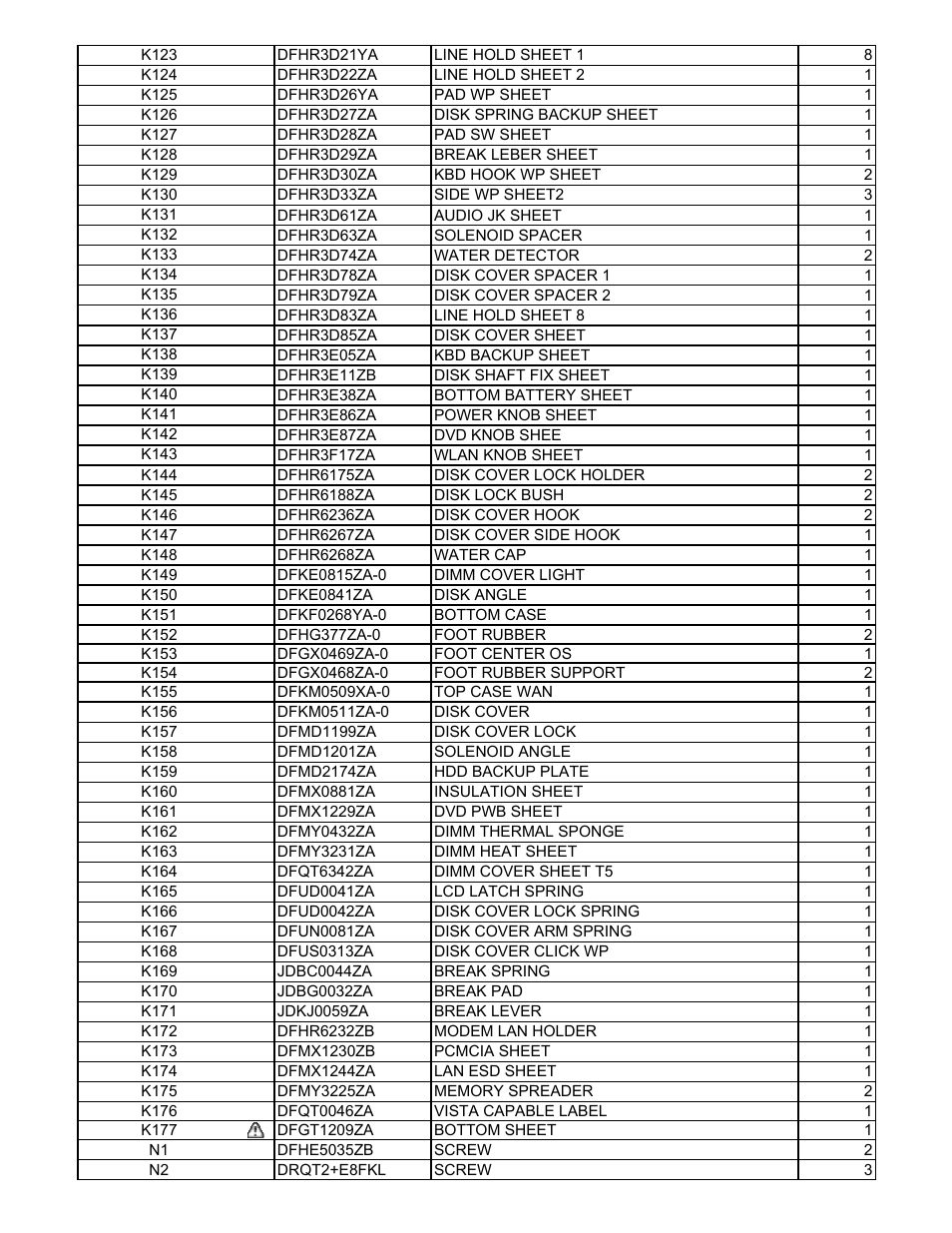Matsushita CF-Y5LWVYZ 1 2 User Manual | Page 86 / 96
