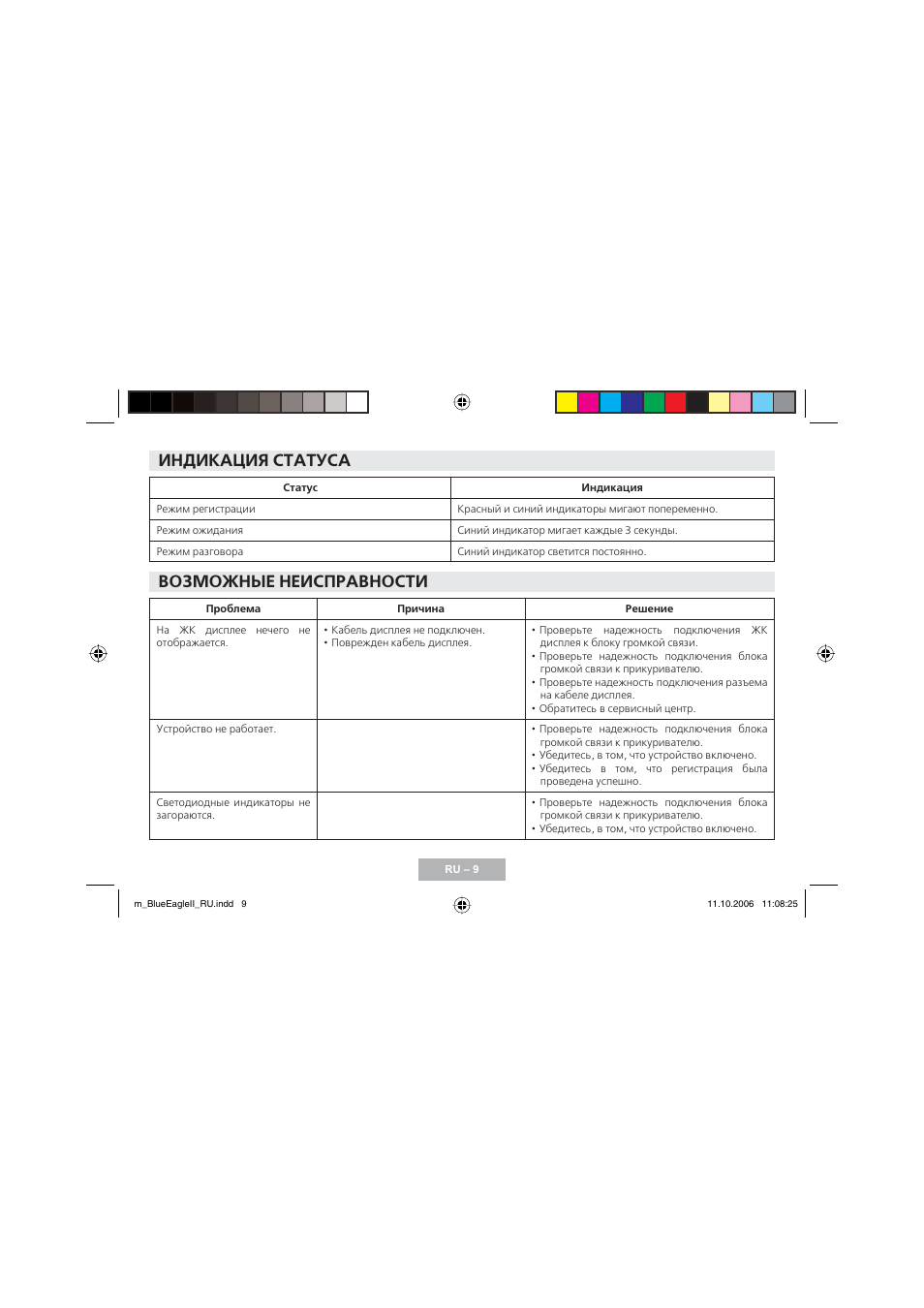 Индикация статуса, Возможные неисправности | Mr Handsfree Blue Eagle II User Manual | Page 101 / 107