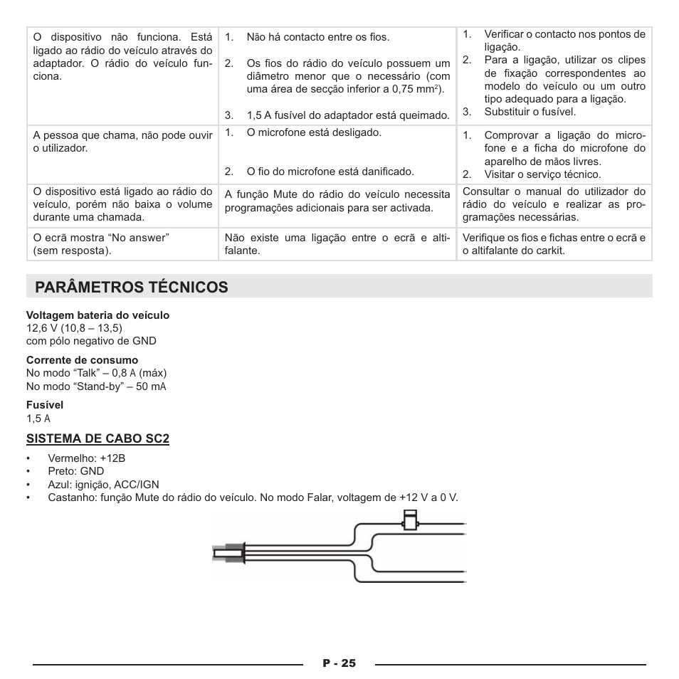 Parâmetros técnicos | Mr Handsfree Blue Compact Microphone User Manual | Page 186 / 291