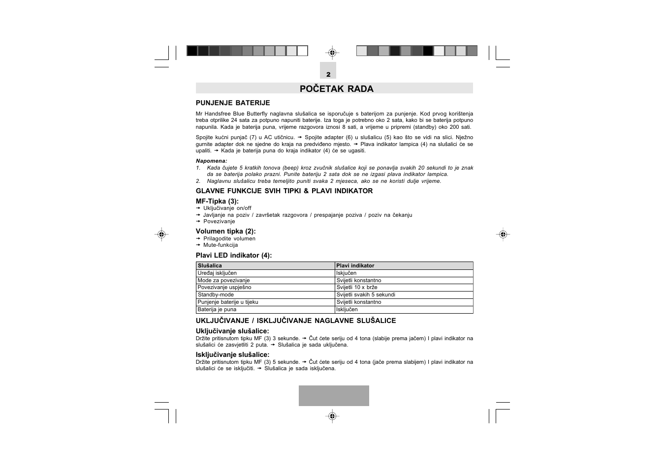 Početak rada, Hrvatski | Mr Handsfree Blue Butterfly II User Manual | Page 57 / 61