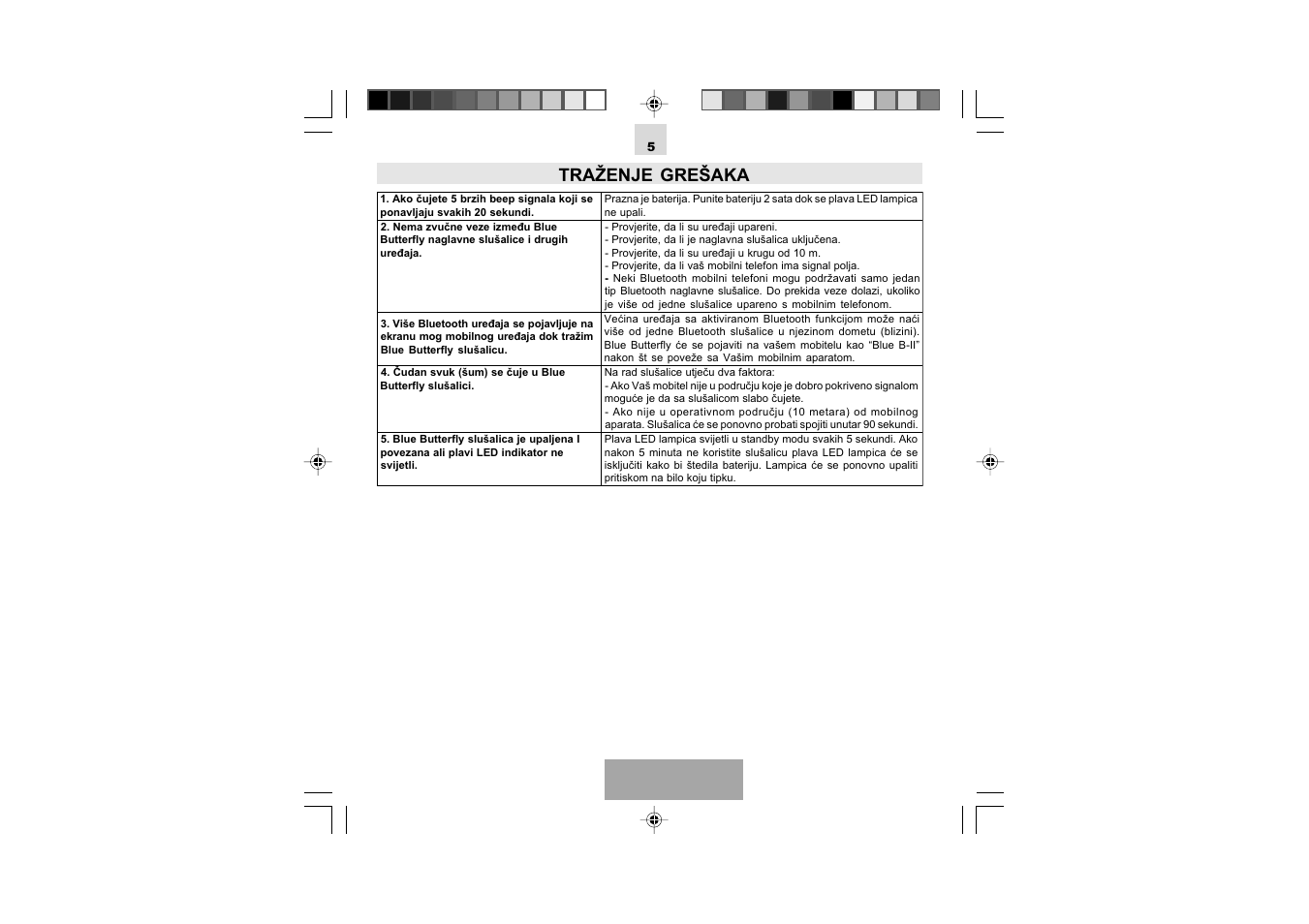 Traženje grešaka, Hrvatski | Mr Handsfree Blue Butterfly II User Manual | Page 60 / 61