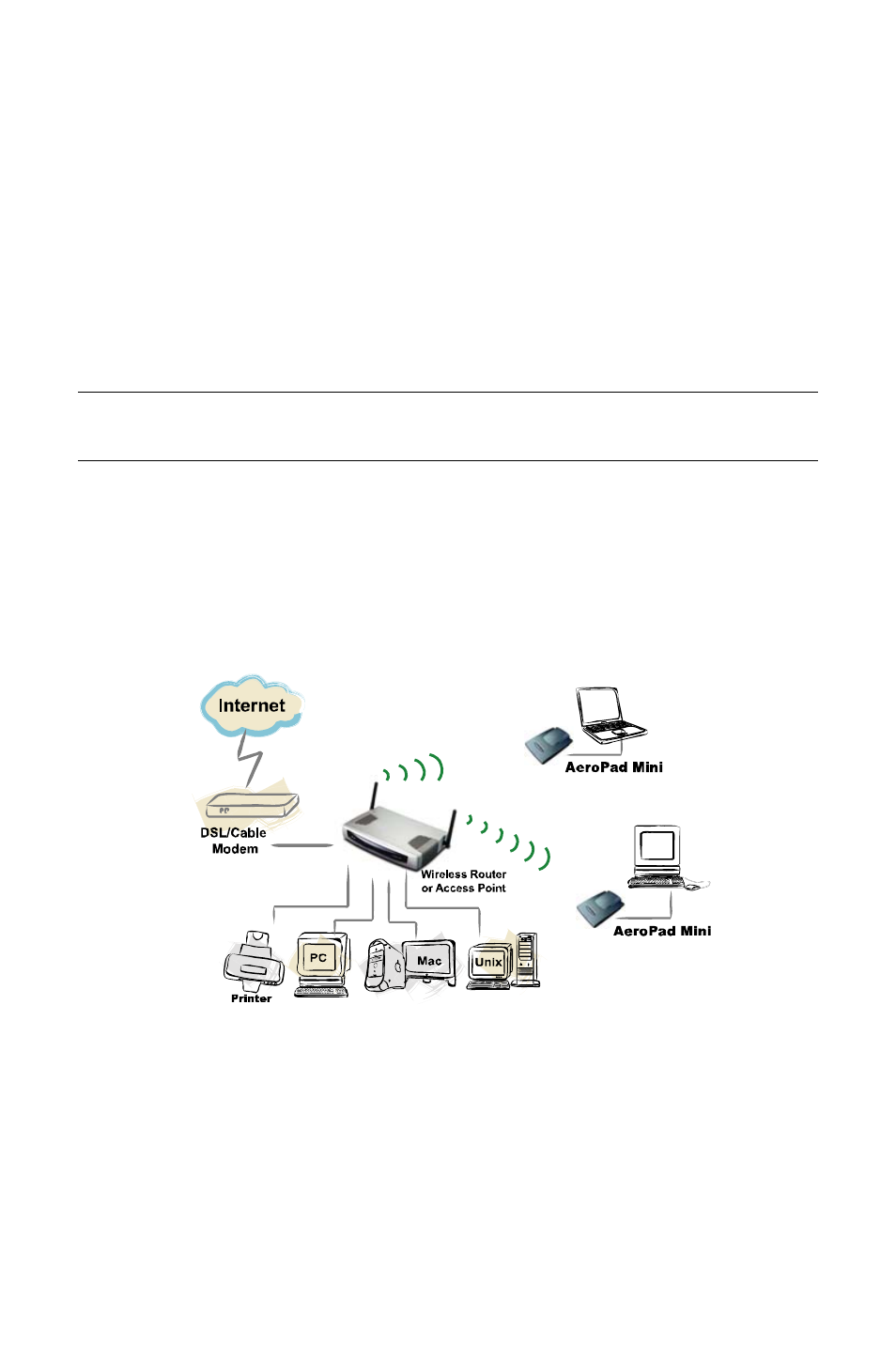 3 ideal applications | Macsense Connectivity AeroPad Mini User Manual | Page 6 / 41