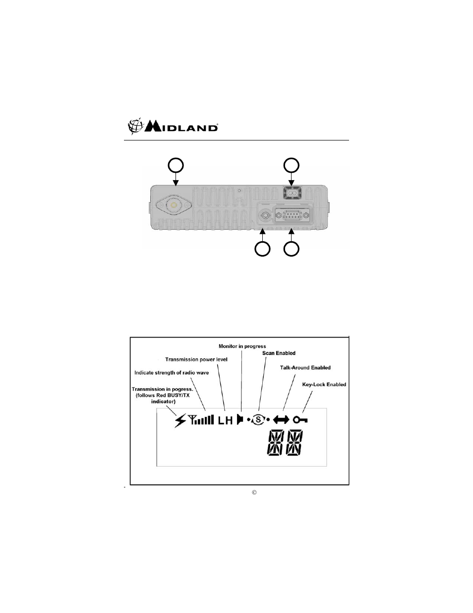 Midland Radio MO-1008 User Manual | Page 10 / 27