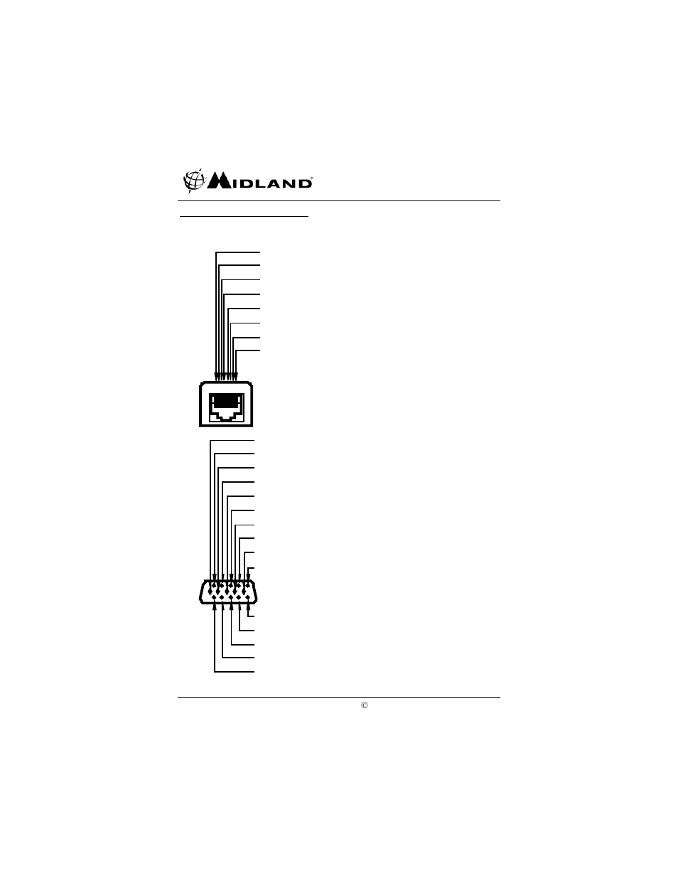 Midland Radio MO-1008 User Manual | Page 24 / 27