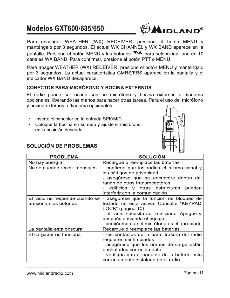 Midland Radio GXT600 User Manual | Page 35 / 40