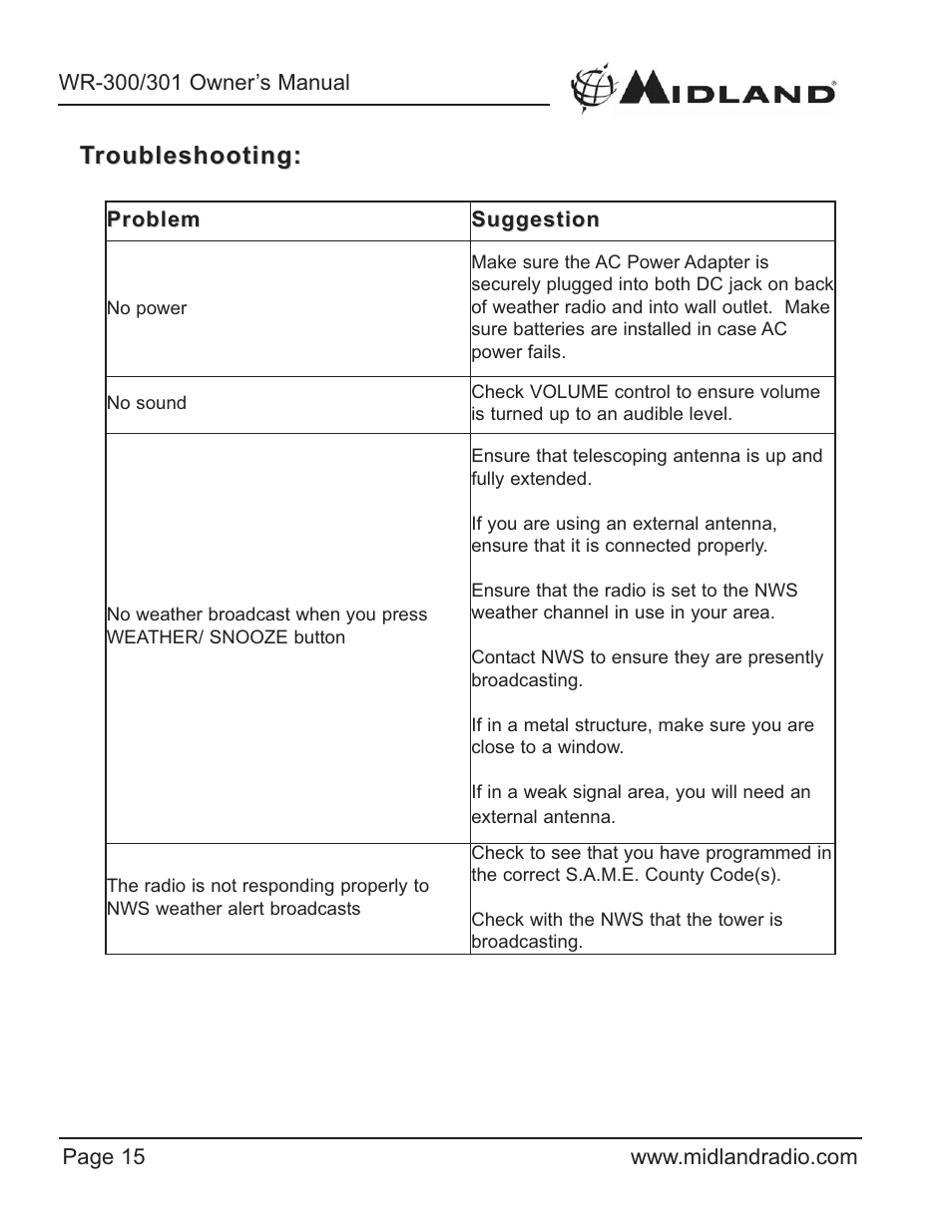 Troubleshooting | Midland Radio WR-300/301 User Manual | Page 15 / 24