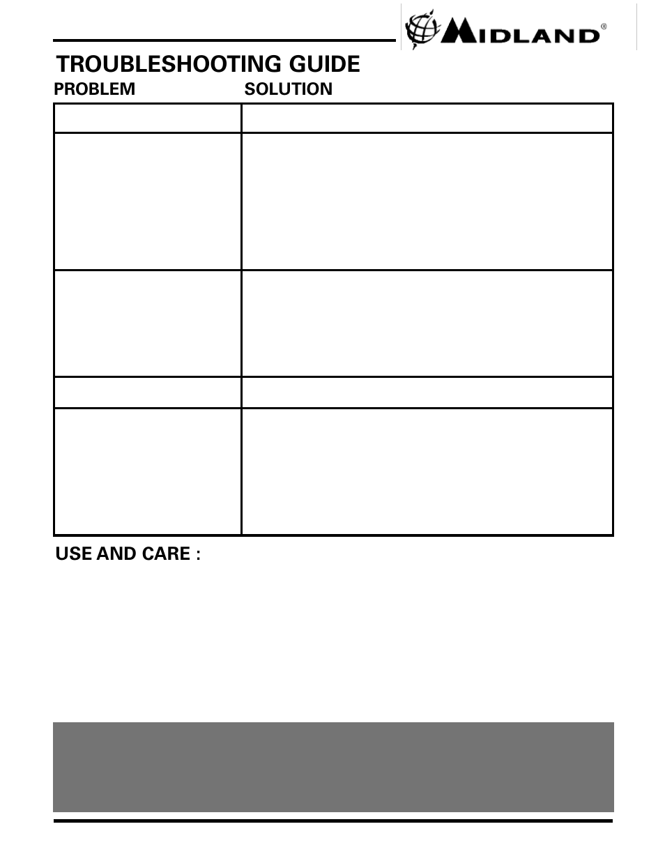 Troubleshooting guide | Midland Radio GXT444 User Manual | Page 11 / 16