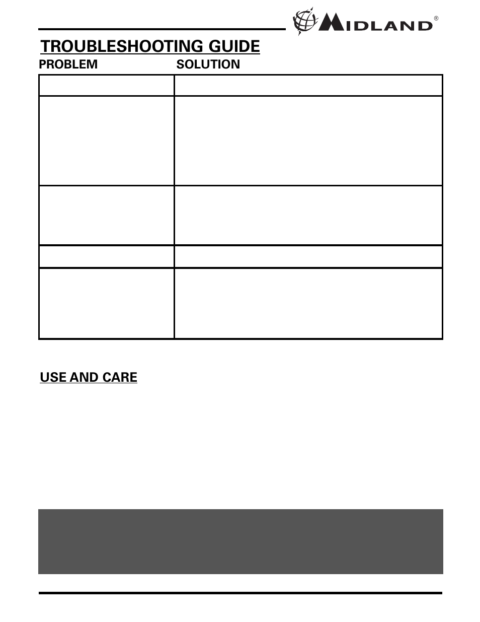 Troubleshooting guide | Midland Radio NAUTICO 3 User Manual | Page 13 / 20