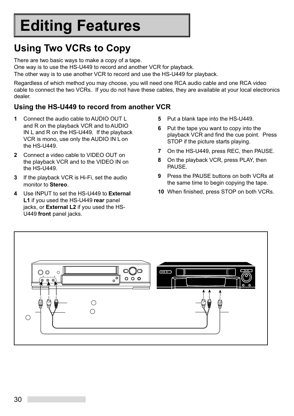 Editing features, Using two vcrs to copy, Using the hs-u449 to record from another vcr | Mitsumi electronic HS-U449 User Manual | Page 32 / 56