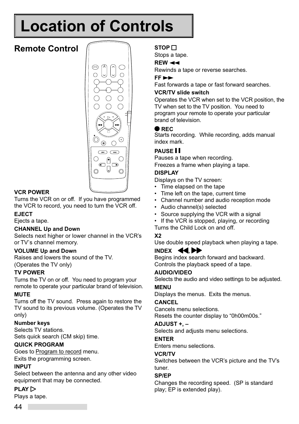 Location of controls, Remote control | Mitsumi electronic HS-U449 User Manual | Page 46 / 56