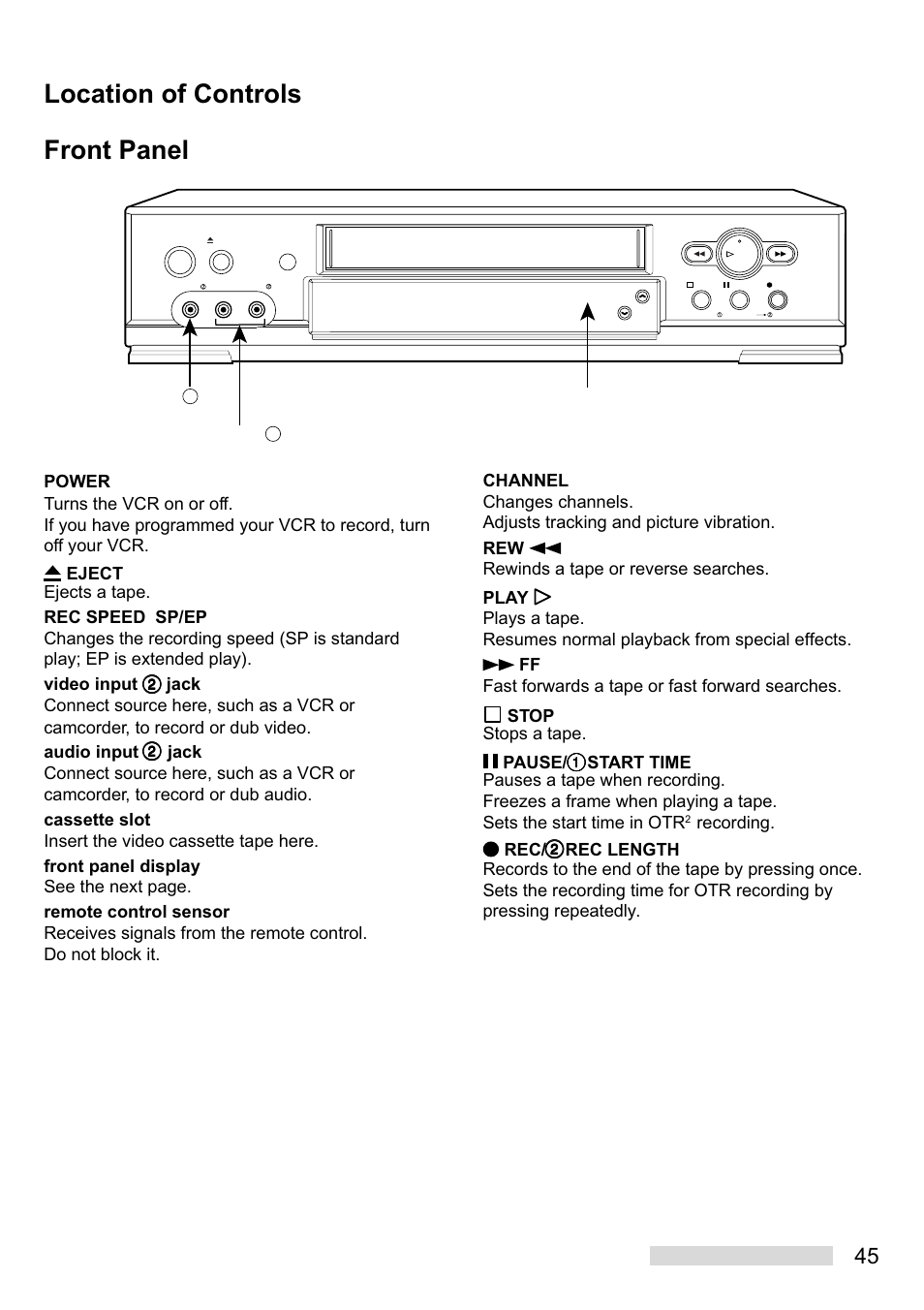 Front panel location of controls | Mitsumi electronic HS-U449 User Manual | Page 47 / 56