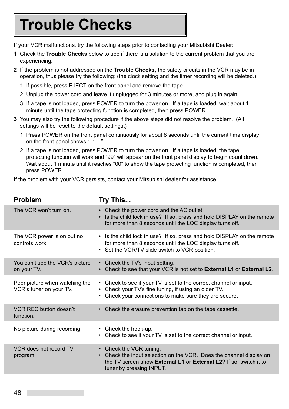 Trouble checks | Mitsumi electronic HS-U449 User Manual | Page 50 / 56
