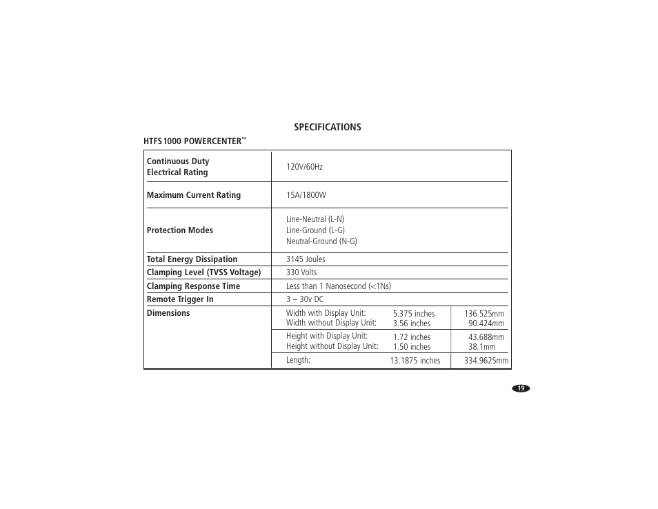 Monster Power HTFS500 POWERCENTER User Manual | Page 24 / 25