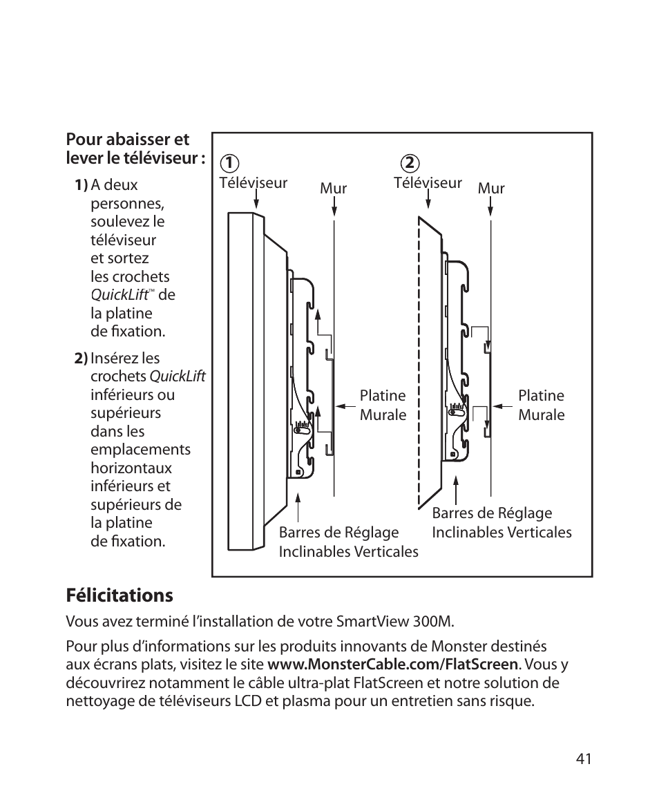 Félicitations | Monster Power FlatScreen Mount SmartViewTM 300M User Manual | Page 45 / 72