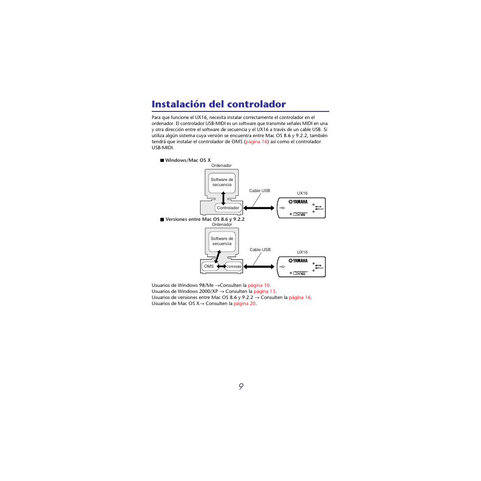 Instalación del controlador | Musica UX16 User Manual | Page 9 / 33