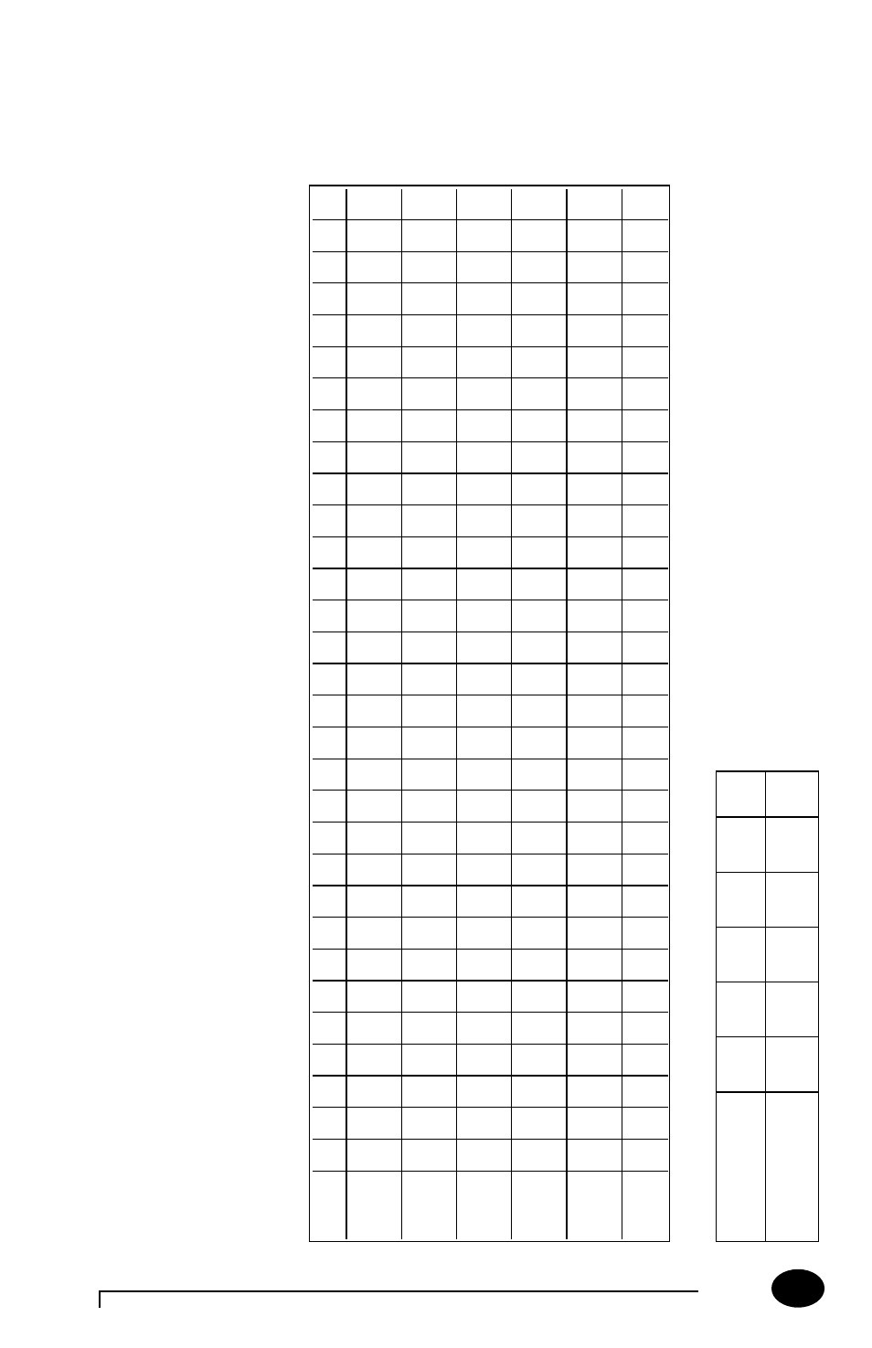 MediSense PCx User Manual | Page 145 / 151