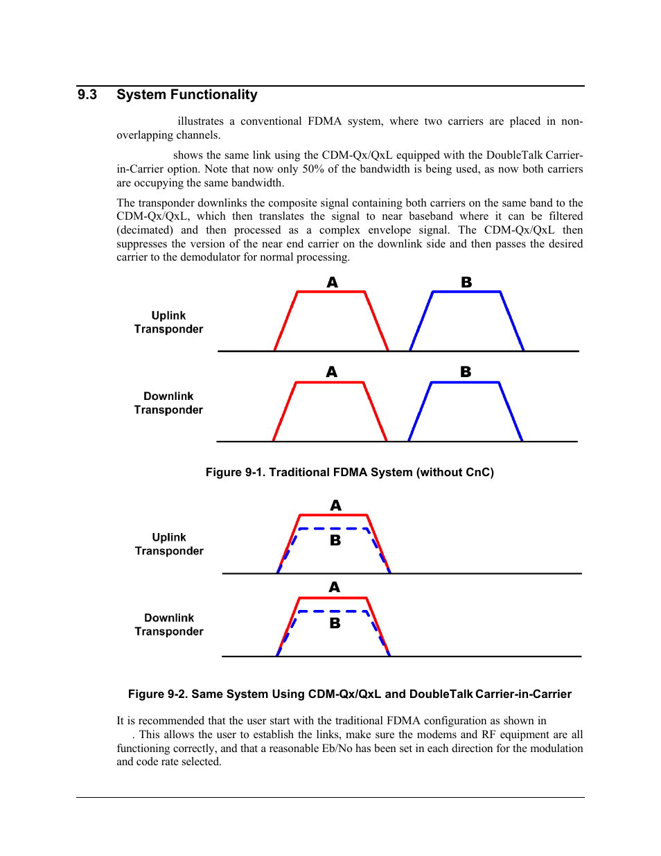 3 system functionality | Mocomtech CDM-QX User Manual | Page 188 / 260