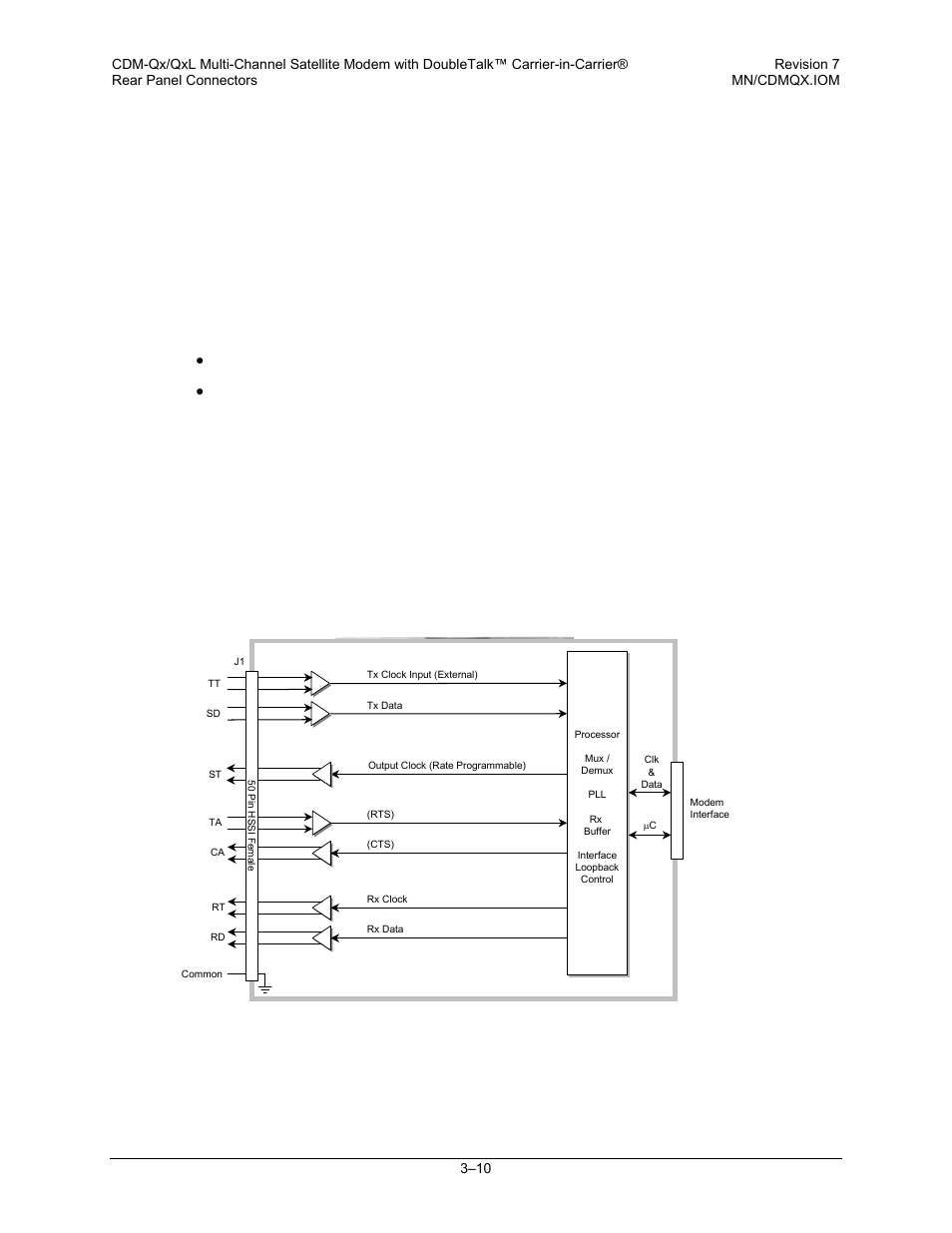 6 hssi interface and connectors, Ta / ca is supported | Mocomtech CDM-QX User Manual | Page 60 / 260