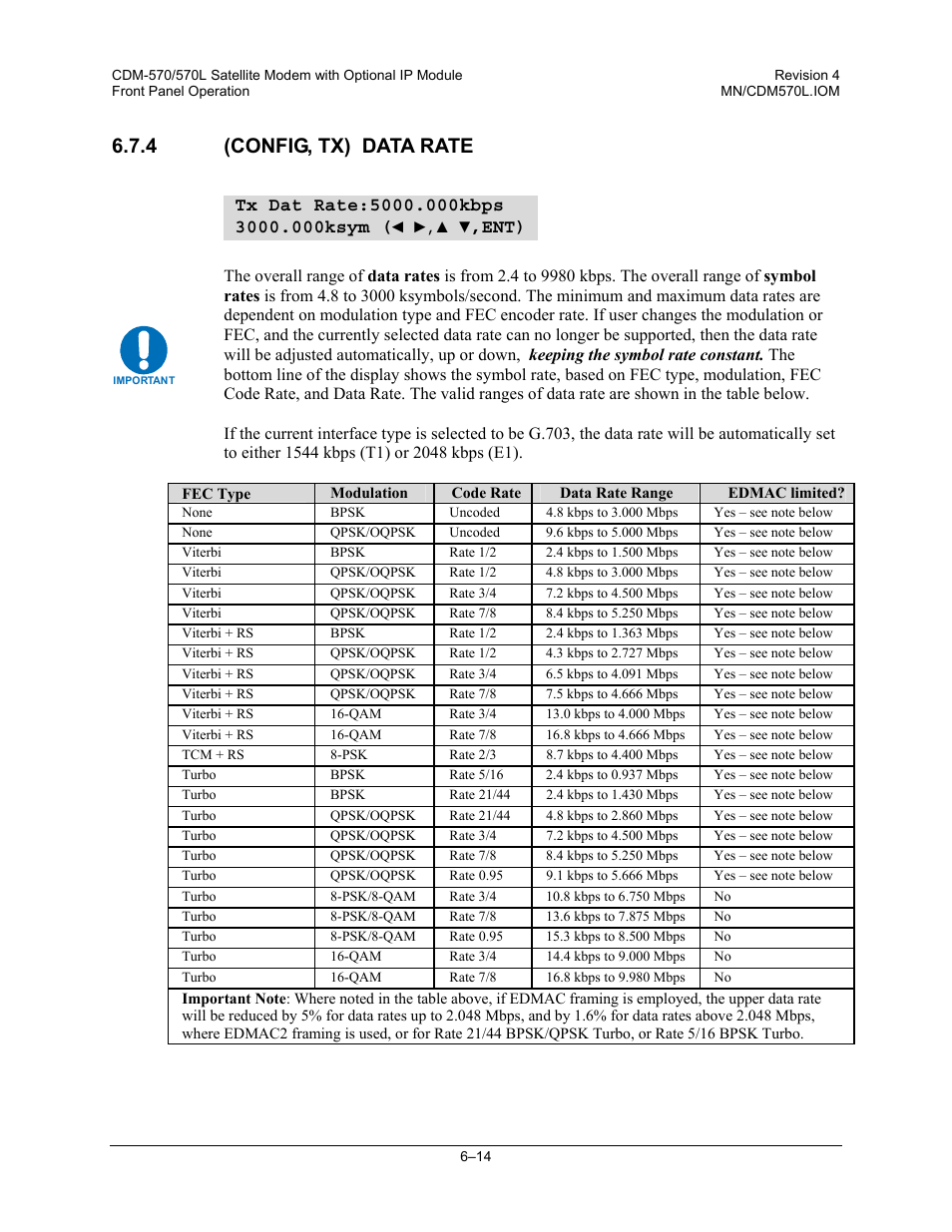 4 (config, tx) data rate | Mocomtech CDM-570 User Manual | Page 138 / 452