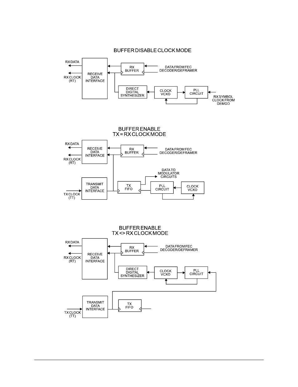 Mocomtech CDM-570 User Manual | Page 217 / 452