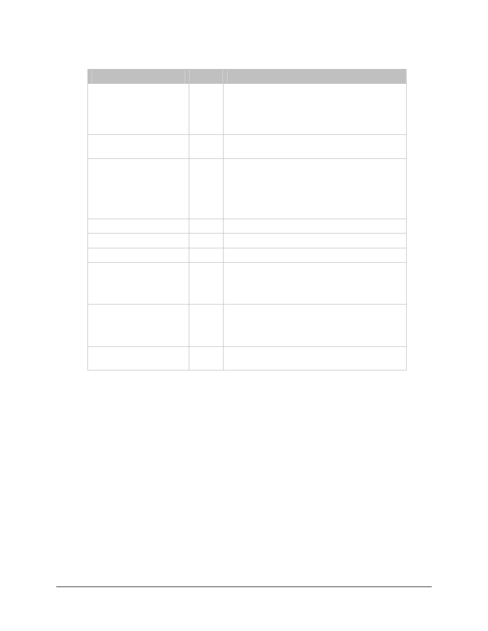 Mocomtech CDM-570 User Manual | Page 317 / 452