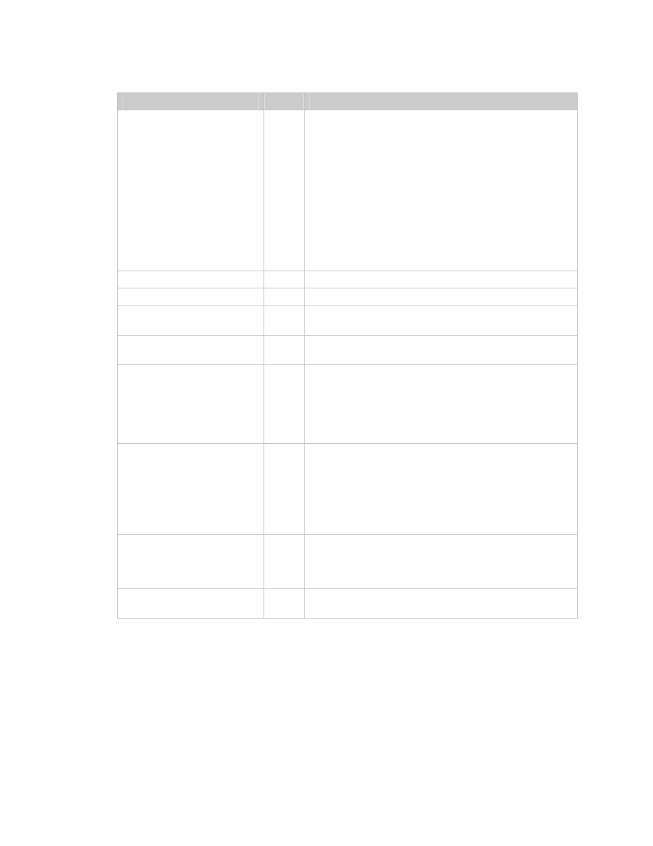 Mocomtech CIM-550 User Manual | Page 173 / 460