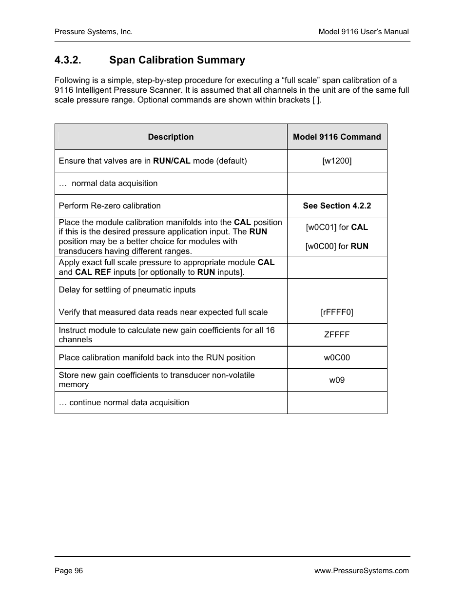 Span calibration summary | Measurement Specialties 9116 User Manual | Page 105 / 143
