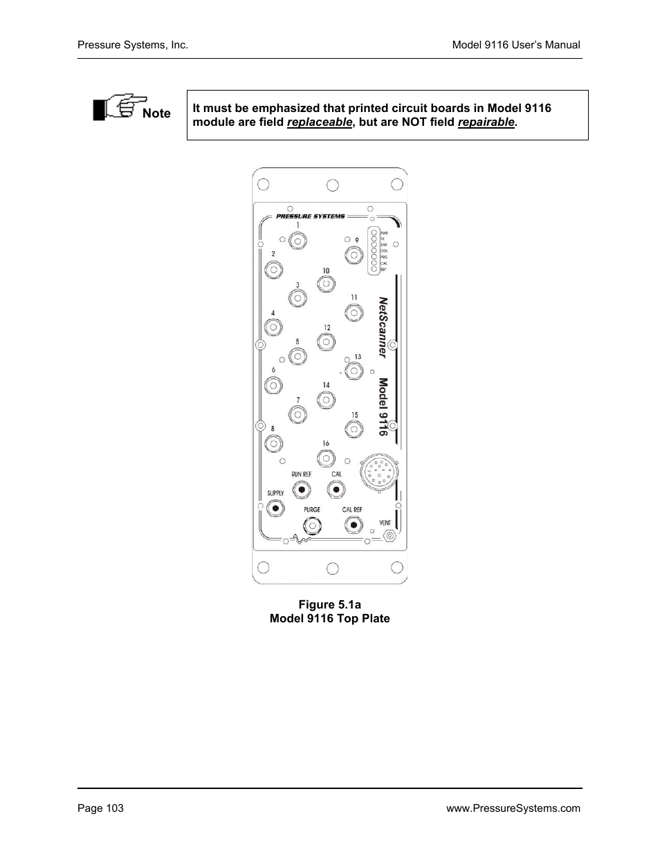Measurement Specialties 9116 User Manual | Page 112 / 143