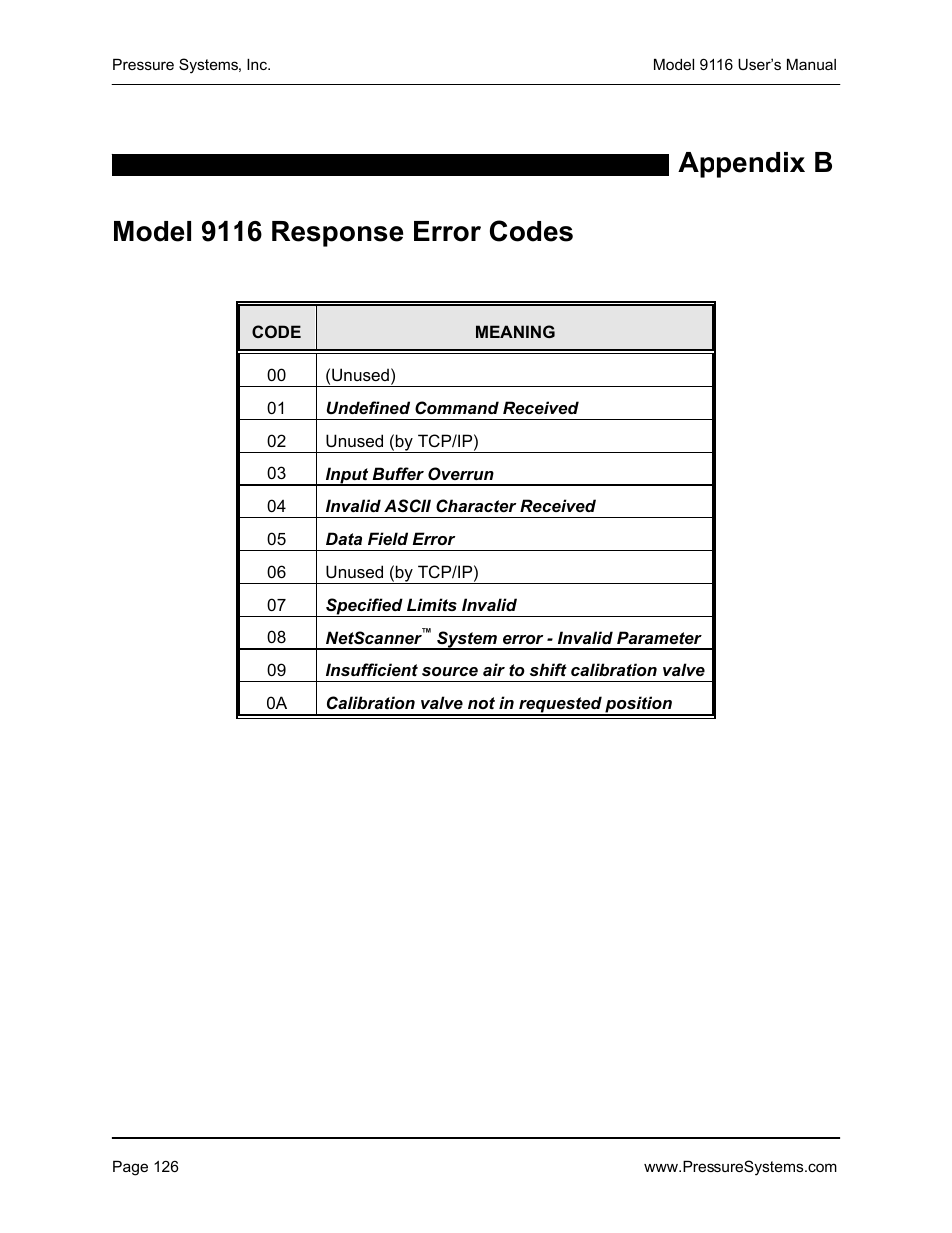Appendix b model 9116 response error codes | Measurement Specialties 9116 User Manual | Page 135 / 143